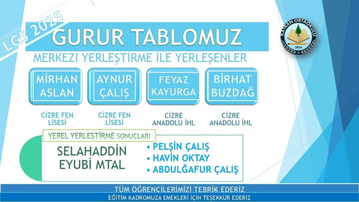 LGS 2025 Yerleştirme Sonuçları Açıklandı